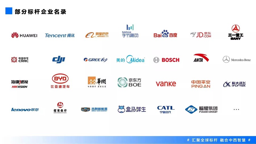 部分标杆企业名录：华为、腾讯、阿里巴巴、字节跳动、百度、京东、三一重工、中国中车、大疆、格力、美的、博世、安踏、奔驰、海康威视、比亚迪、华润、京东方、万科、中国平安、科大讯飞、联想、招商银行、吉利、盒马、宁德时代、福耀集团等